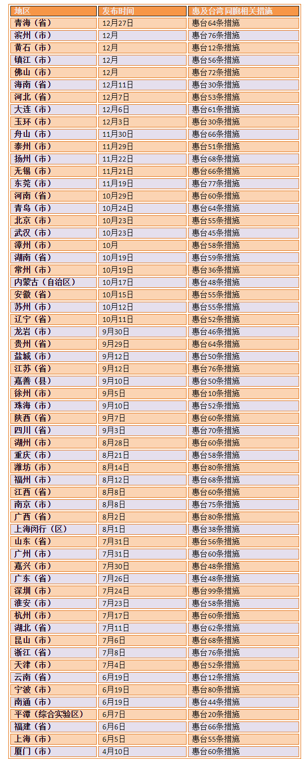 ^2018ʡл_(ti)ʩR