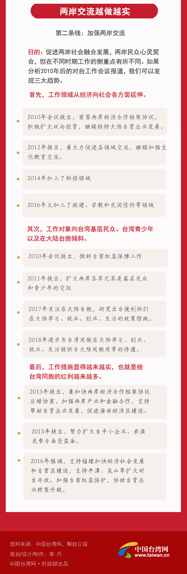 2018ꌦ(du)_(ti)(hu)h ͸¶ЩϢ