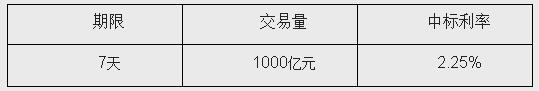 й_Ј(chng)17_չ1000|Ԫ7ُ