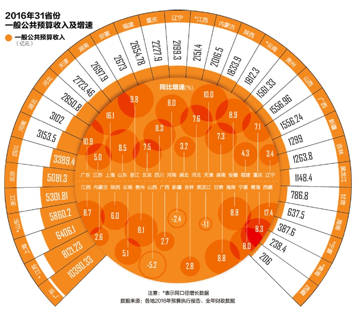 ؔ(ci)LǺ£ٷžһǉ¡ˏ(qing)ȥ1128յć(w)Ժ(w)(hu)hϏ(qing){(dio)TһҪy(tng)һ˼ؔ(ci)֧ٴҲҪeOI(y)ppؓ(f)Ҫ׌I(y)^ӣҪ^oӡڽ113cI(y)ҵՄ(hu)߀_ҪڽM(fi)ȷǶؓ(f)(dn)׌I(y)ܣ(w)ԺҪ(du)_չ