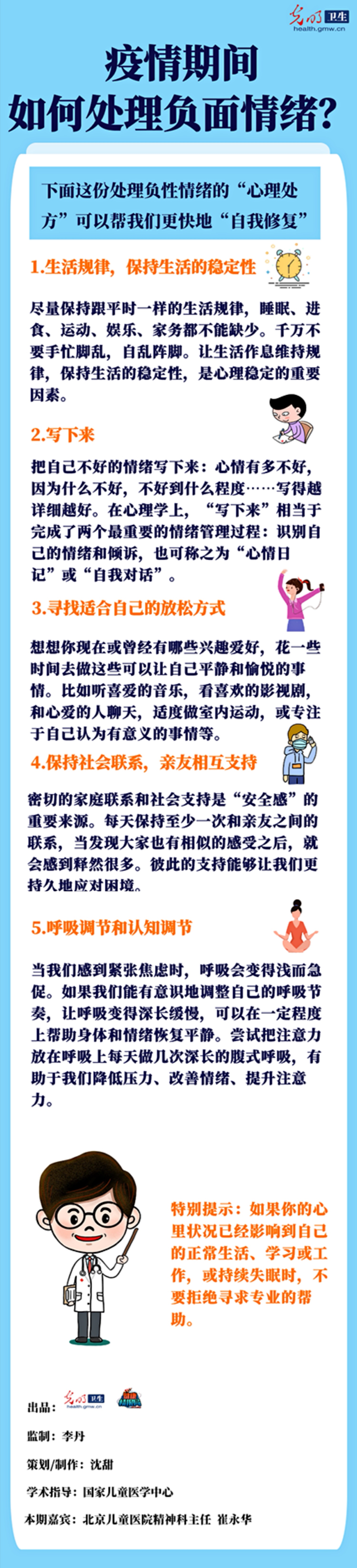 【一圖讀懂】疫情期間如何處理負(fù)面情緒 【一圖讀懂】疫情期間如何處理負(fù)面情緒