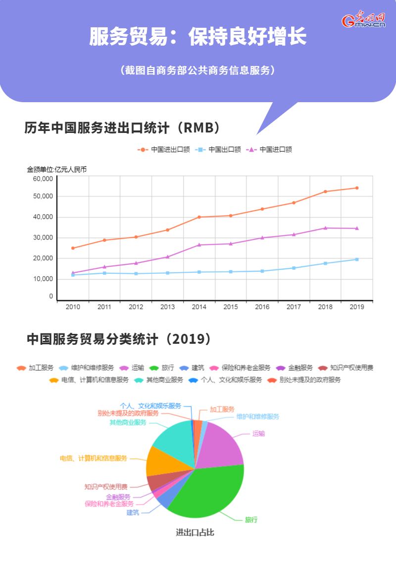 2021Q(mo)Ӌr17죡҇(w)I(y)l(f)չm(x)